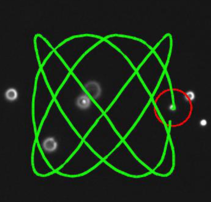 trajectory tracking with automated flow control